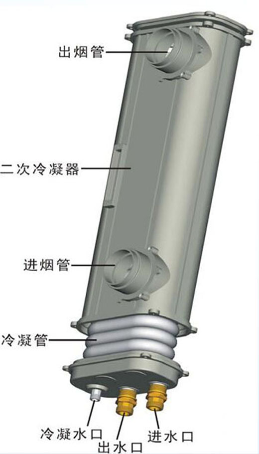 浅析大气燃烧倒置冷凝式燃气壁挂炉