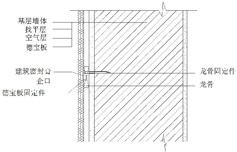 西安墙墙板保温建材有限公司